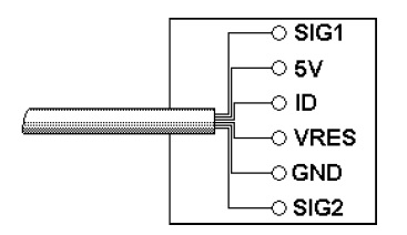 模拟电路试验板电缆针:SIG1 5 v, ID,虚拟现实,接地,SIG2